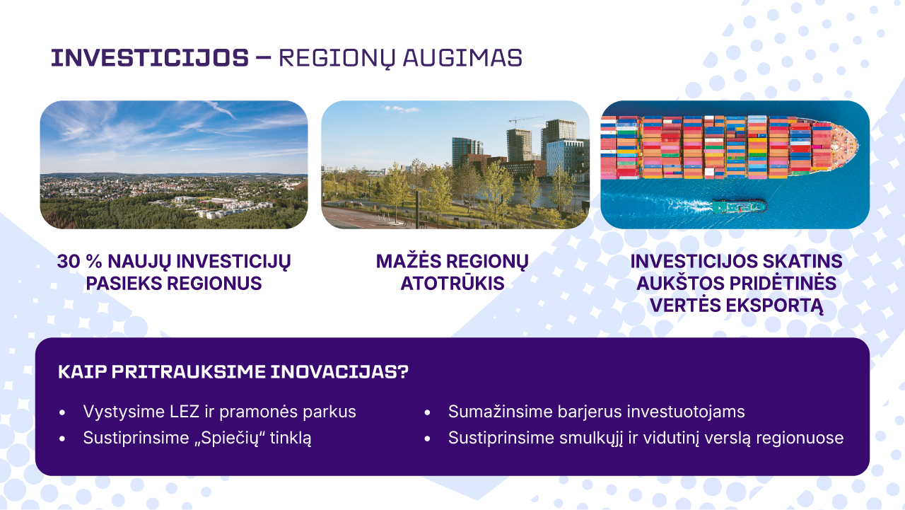 EIMIN-web polapis Investicijos.png