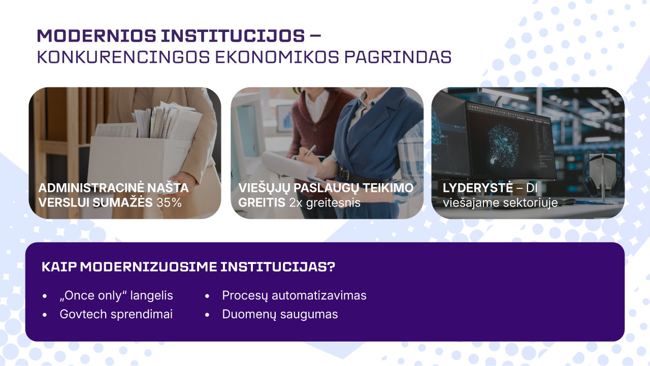 EIMIN-web polapis modernios institucijos.png